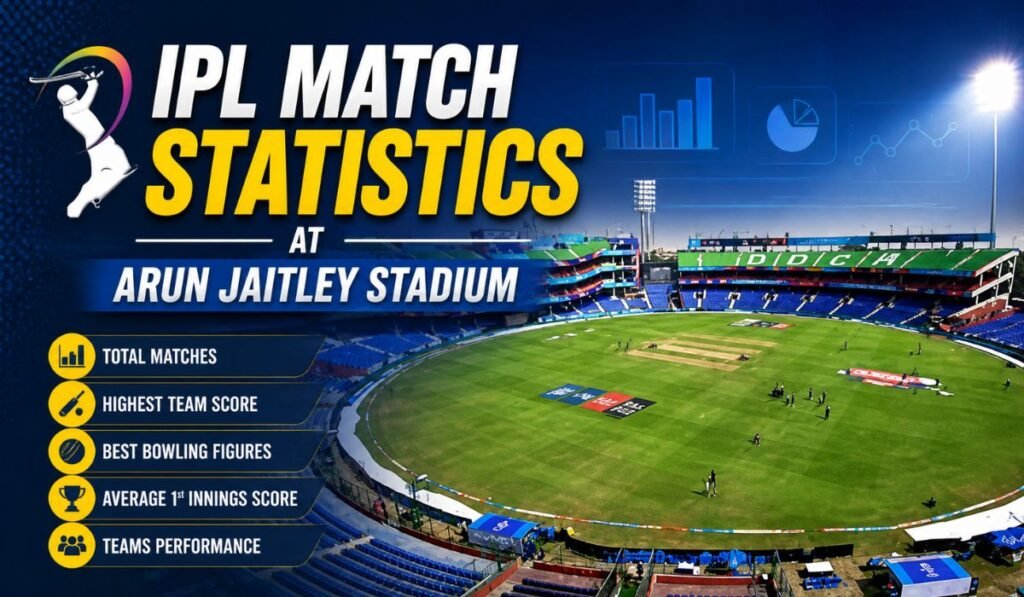 IPL Match Statistics at Arun Jaitley Stadium