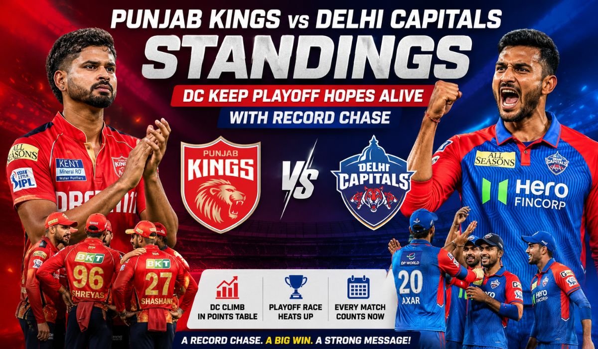 Punjab Kings vs Delhi Capitals Standings: DC Keep Playoff Hopes Alive With Record Chase